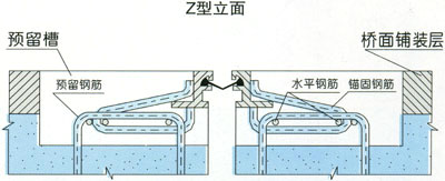 Z����s�p