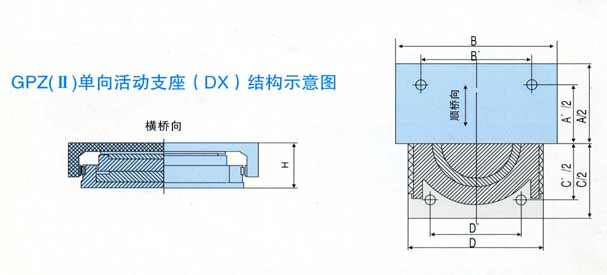 GPZ(II)DX�Y��ʾ��D